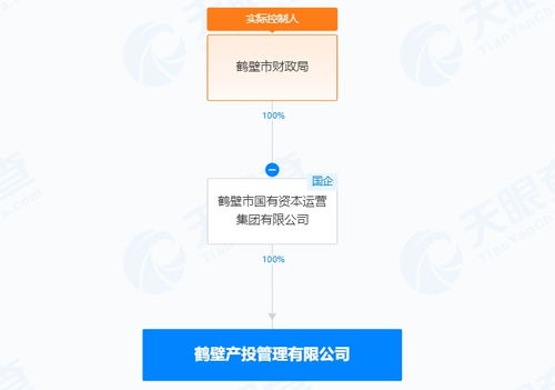 鶴壁市成立注冊資本15億元產(chǎn)投管理公司，助力云計算裝備技術(shù)服務(wù)產(chǎn)業(yè)發(fā)展