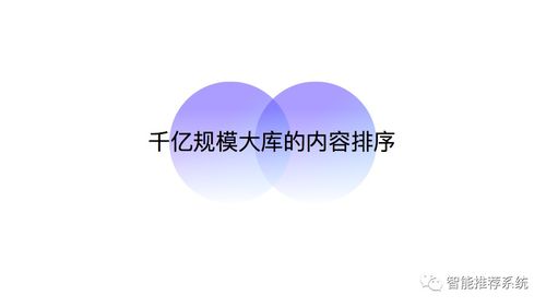多模態(tài)內(nèi)容理解技術在騰訊搜索中的應用及實踐 賦能數(shù)字文化創(chuàng)意內(nèi)容服務